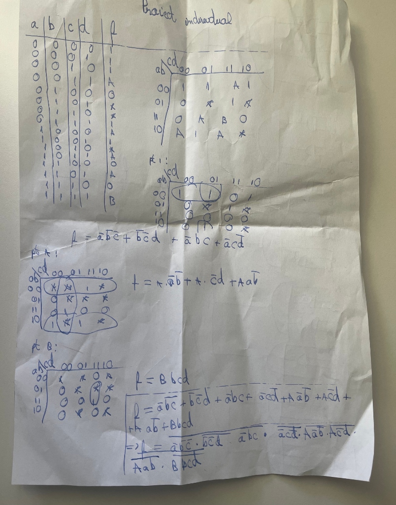 Schemele si minimizarea Karnaugh